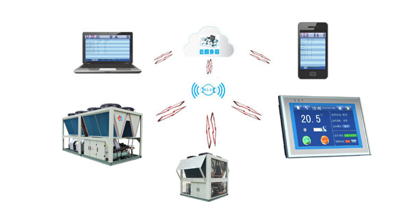 超低溫螺桿式風(fēng)冷熱泵機組云端監(jiān)控，管理更便捷