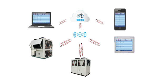 低環(huán)溫螺桿空氣源熱水機(jī)組智能化控制，用戶(hù)可隨時(shí)了解機(jī)組情況